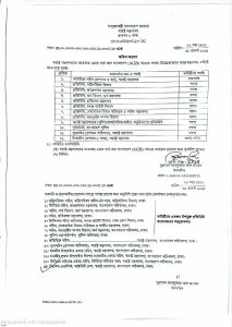 ১২ সদস্যের কমিটি