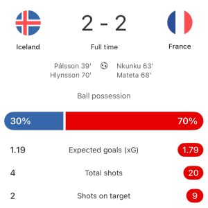 রোমাঞ্চকর ড্রয়ে প্রথম গোল করলেন মাতেতা
